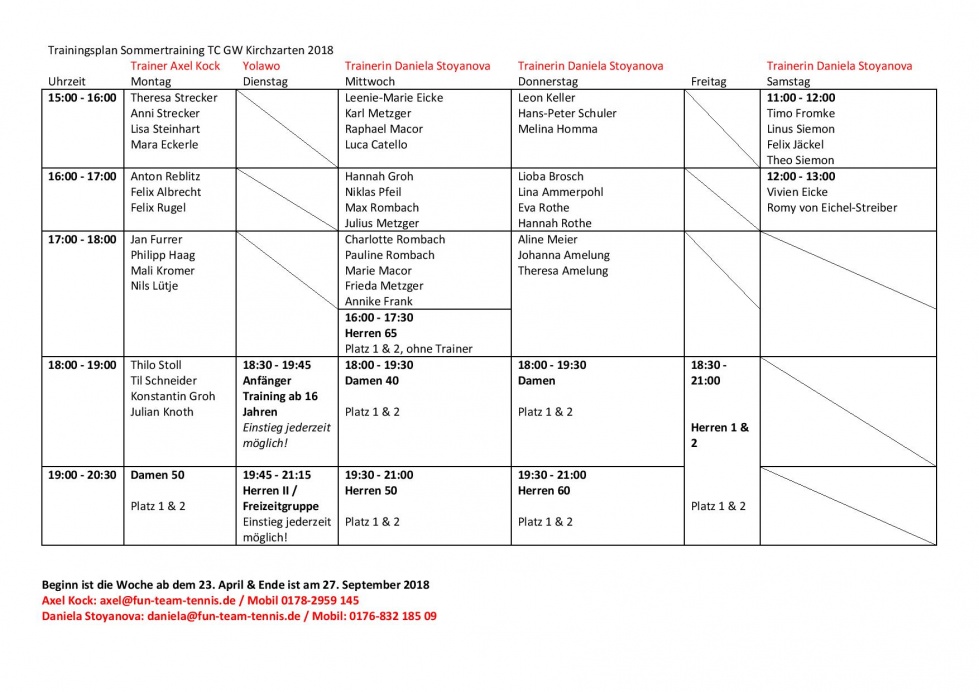 Trainingsplan Sommertraining TC GW Kirchzarten 2018